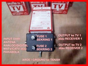 Produk TOK